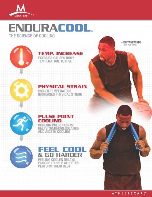 Dwyane Wade Enduracool Cooling